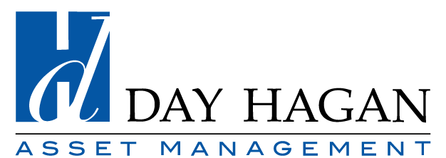 Day Hagan Asset Management